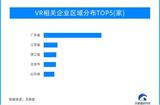 VR产业现状分析 | 虚拟技术让未来更接近我们，2024迎来更多新玩法