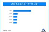 虛擬現(xiàn)實（VR）產(chǎn)業(yè)：讓虛擬變成現(xiàn)實