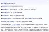 黑神话悟空：显卡价值几何 虚拟现实与人工智能共绘未来蓝图