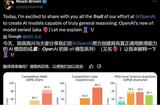 【新鲜热点】OpenAI最新o1模型发布，Adobe推出Firefly，Viggle火爆登场，可灵AI与海螺AI持续引爆AI圈！