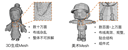 腾讯混元创新突破：首创美术级3D生成大模型，效率提升超七成
