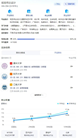 視傳專業出路，都在這一篇了