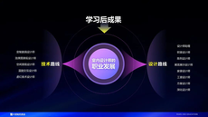 火星室內學員作業展示：學曆專業不限、0基礎可學，有AI輔助最快1個月出師