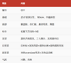 AI短剧角色一致性的7种方案从新手到专业级