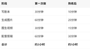 8步流程一天出一部漫剧都打听清楚了你用你也牛