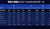 AI領(lǐng)域又增院士！清華胡事民當(dāng)選，「計圖」框架出自其實驗室