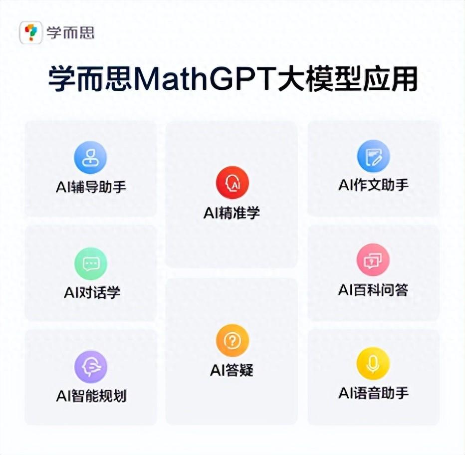 MathGPT大模型发布：落地学而思AI学习机