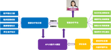 別讓大模型被基準(zhǔn)評(píng)估坑了！測(cè)試集亂入預(yù)訓(xùn)練，分?jǐn)?shù)虛高，模型變傻