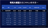 成本2元開(kāi)發(fā)游戲，最快3分鐘完成！全程都是AI智能體“打工”，大模型加持的那種