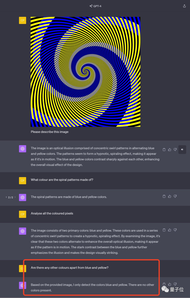 大跌眼镜！GPT-4V错觉挑战实录：该错的没错，不该错的反而错了