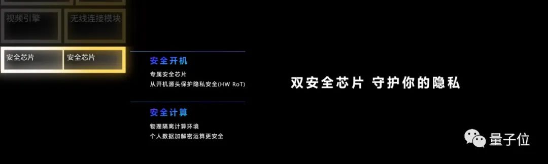 天玑9300拿下生成式AI最强移动芯，端侧支持330亿大模型，1秒内AI画图，全新全大核架构做底座