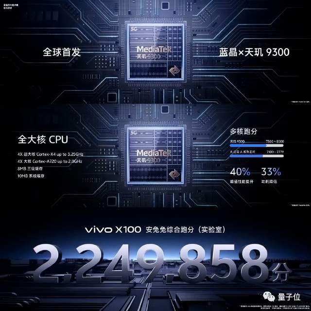 大模型手机，3999起