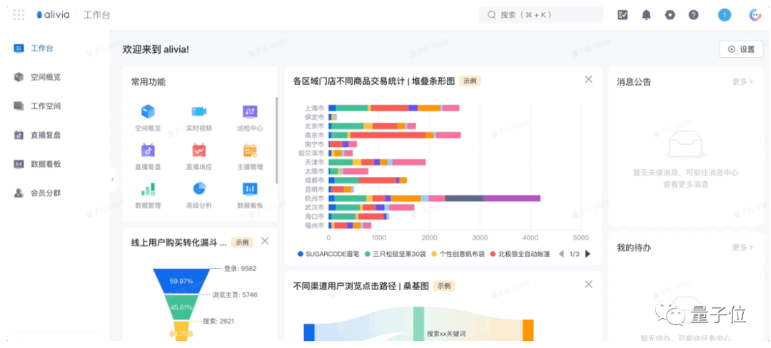 AIGC创业公司还没盈利，微软Adobe已赚得盆满钵满