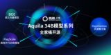面壁智能對齊技術UltraFeedback如何讓7B模型打敗70B LLaMA2？
