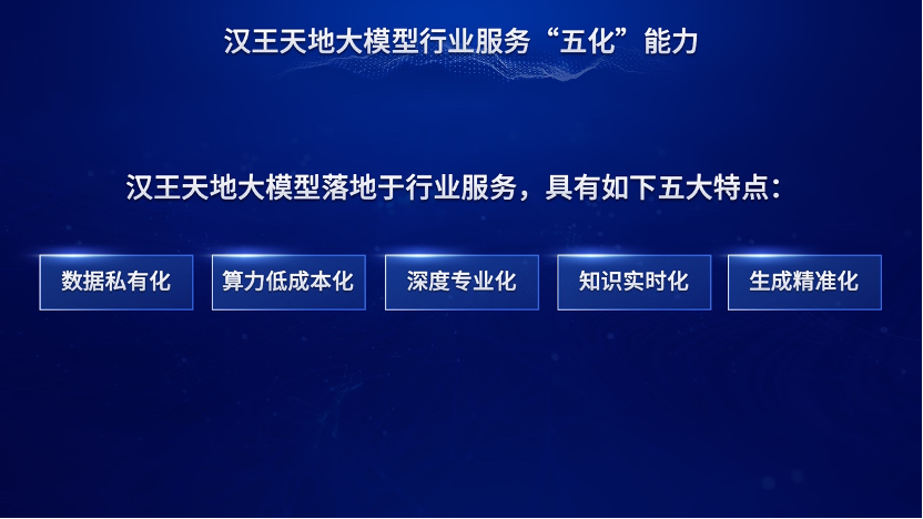 触手可得 普惠众业 汉王天地大模型创新行业落地五化能力