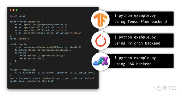 Keras 3.0发布！TF/PyTorch/Jax无缝混合使用，作者：欢迎来到多框架机器学习