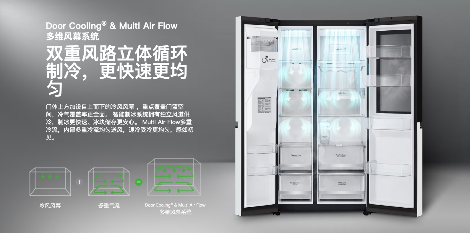  LG vs6系列“敲一敲”大容量对开门冰箱：用鲜活科技升级多面美好生活