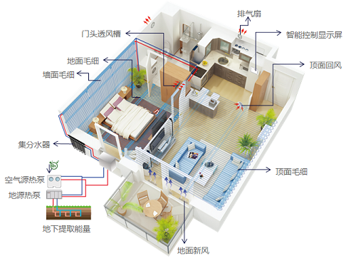 尚层2023北京国际别墅设计展8月19日启幕：理想进阶·筑梦新居