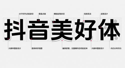 方正字库联合抖音推出抖音美好体，将字然美好写给你