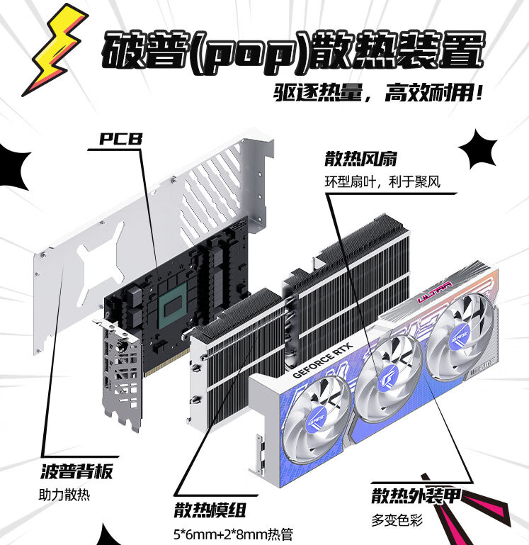 再探光线追踪兼七彩虹 iGame GeForce RTX 4080 16GB Ultra W OC 测试